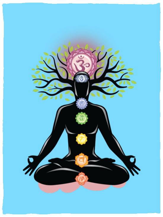 CHAKRAS PLUSH BLANKET (12 STYLES AND SIZES)