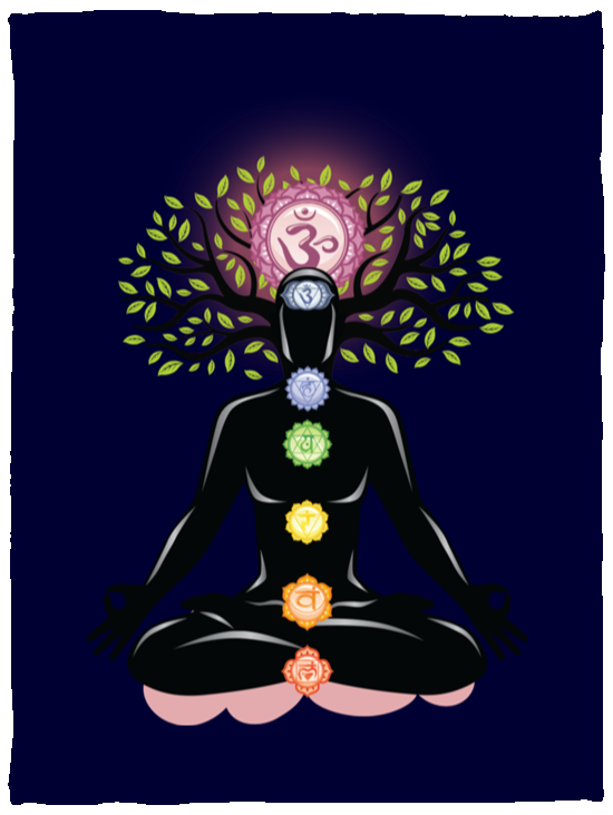 CHAKRAS PLUSH BLANKET (12 STYLES AND SIZES)