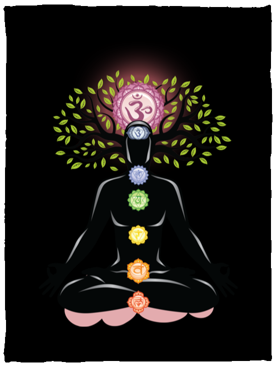 CHAKRAS PLUSH BLANKET (12 STYLES AND SIZES)