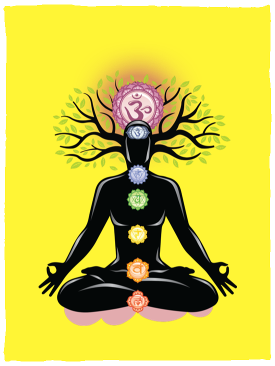 CHAKRAS PLUSH BLANKET (12 STYLES AND SIZES)