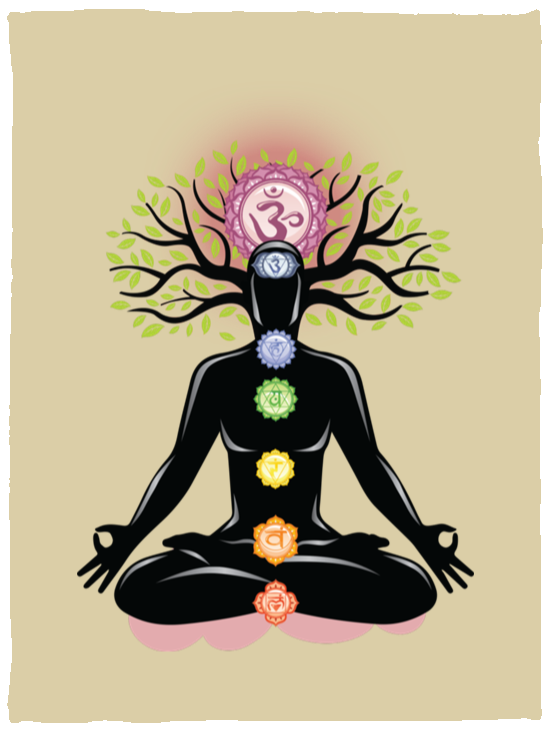 CHAKRAS PLUSH BLANKET (12 STYLES AND SIZES)