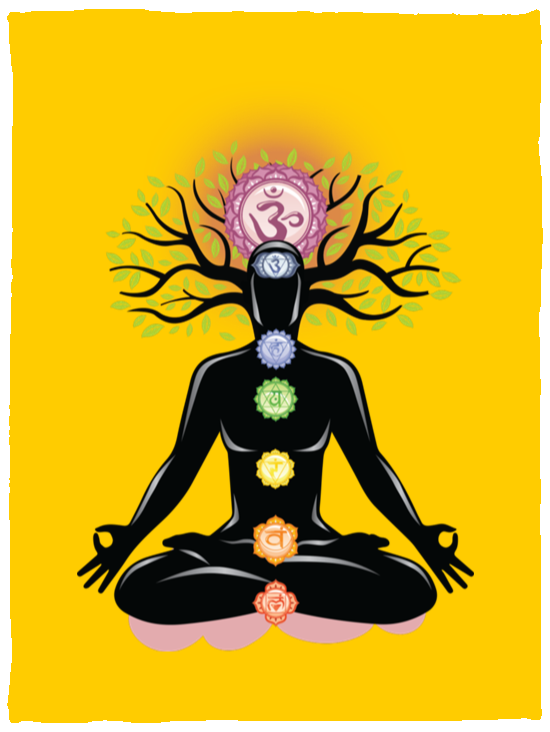 CHAKRAS PLUSH BLANKET (12 STYLES AND SIZES)